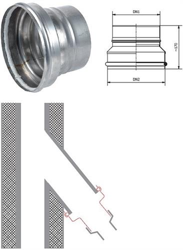 Převlečné napojení kouřovodu na keramický komín pr. 180 mm - po vodě 