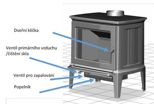 Krbová kamna E-30 M