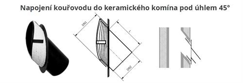 Redukční napojení pr.180 do keramického komínu pr.200 pod úhlem 45° 