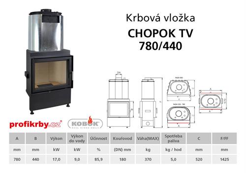 Krbová vložka Chopok TV 780/440