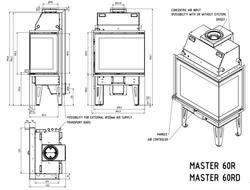 Krbová vložka Master 60R/L - rohová